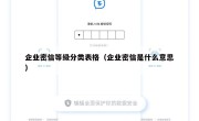 企业密信等级分类表格（企业密信是什么意思）