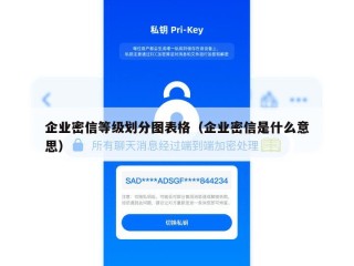 企业密信等级划分图表格（企业密信是什么意思）